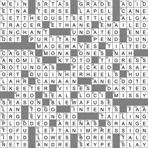 crazy about crossword|Crazy about LA Times Crossword